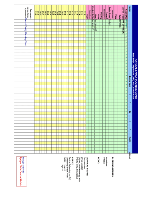 Natural Family Planning Chart Printable