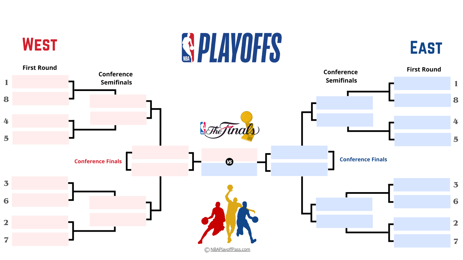 2025 Nba Playoff Bracket Printable