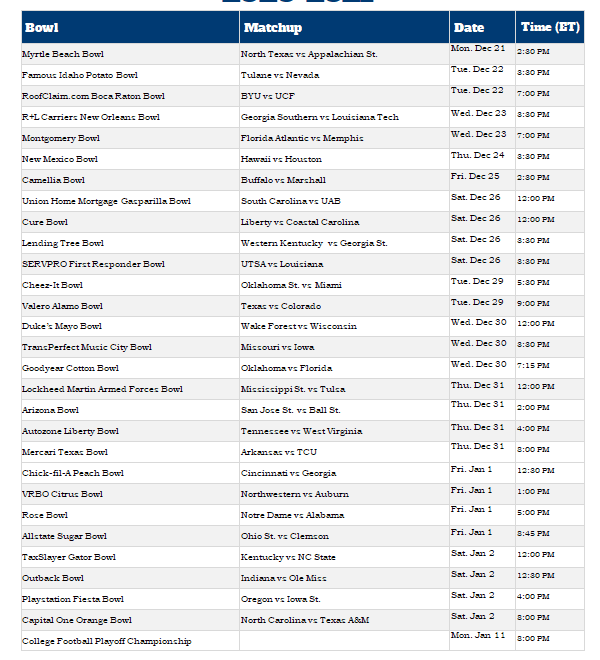 Ncaa Football Schedule 2025 Tv Guide Brayden Appleton