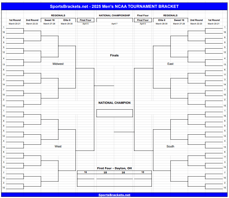Ncaa March Madness 2025 Bracket Jackson A Kidston