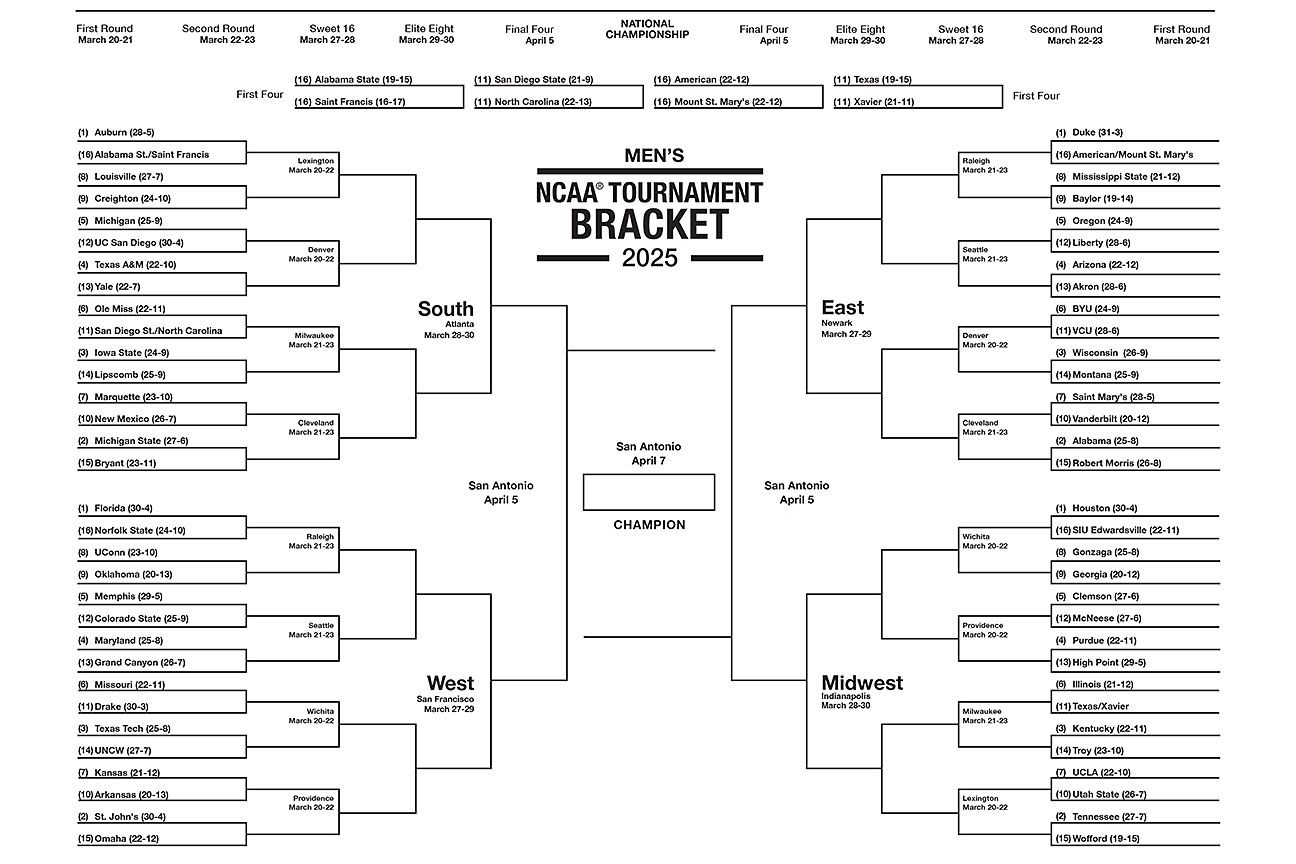 NCAA Tournament 2025 Printable Men 39 s March Madness Brackets ESPN