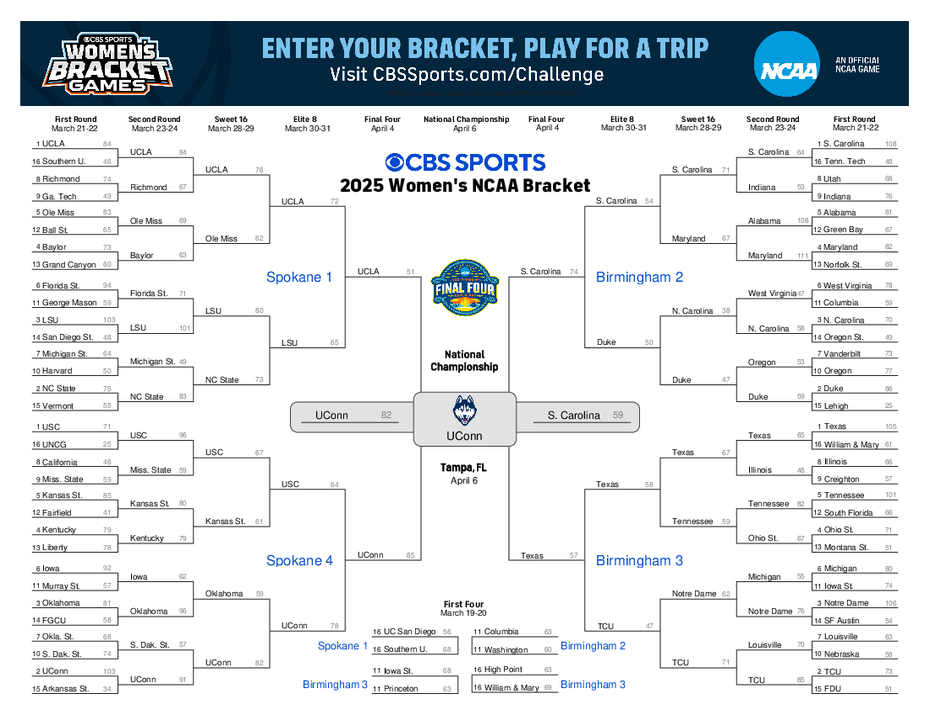 Ncaa Women 39 S Brackets 2025 Schedule Grace O Frewin