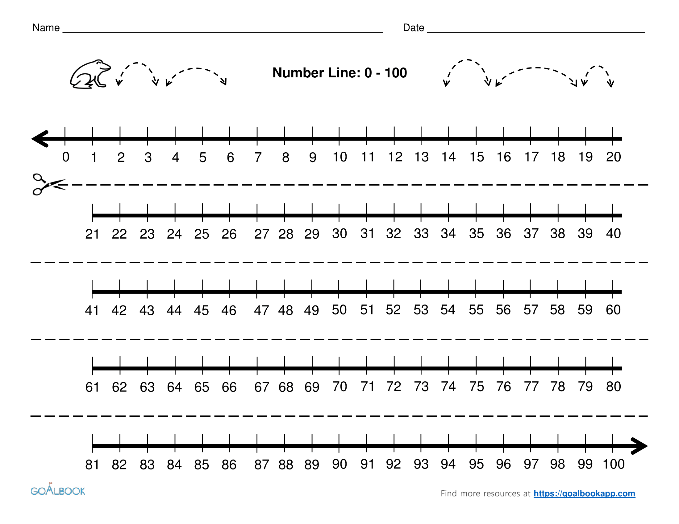 Positive And Negative Number Line Printable