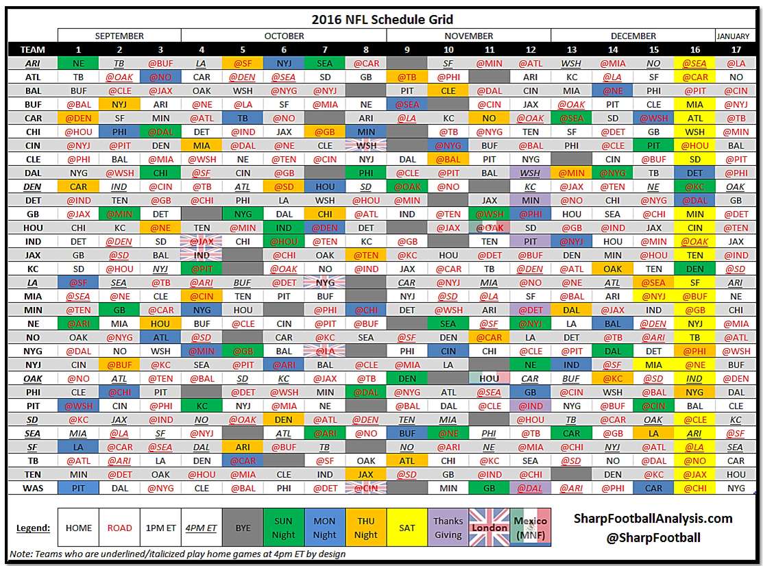 Nfl Playoff Schedule 2025 Printable Nate S Greenup