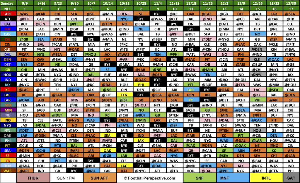 Nfl Schedule 2025 2025 Season Calendar Rose D Douglass