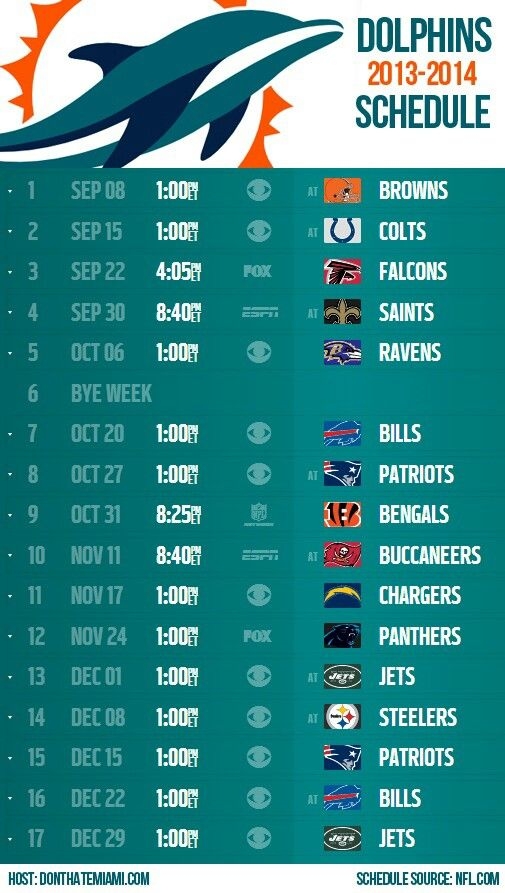 Nfl Schedule 2025 2025 Season Miami Dolphins Phoebe McColl Nfl Schedule 2025 2025 Season Miami Dolphins Phoebe McColl