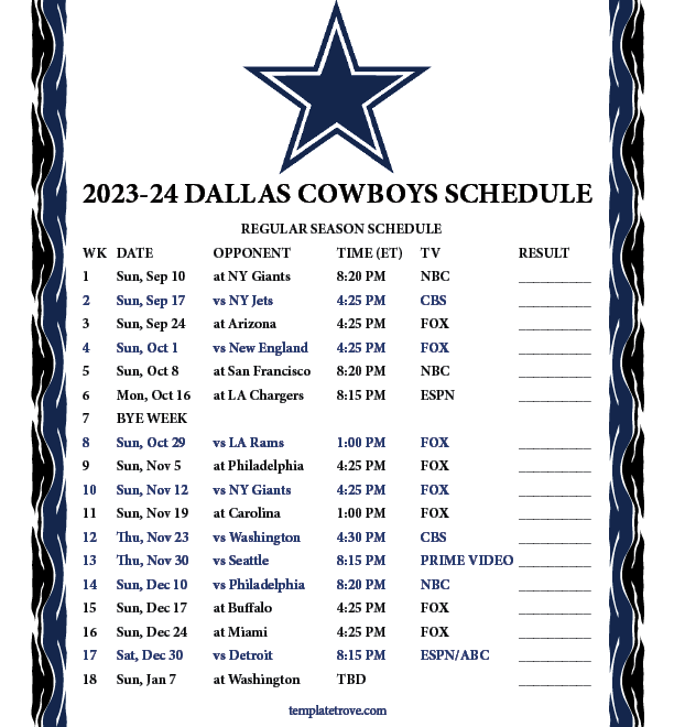 Nfl Schedule 2025 Season Dallas Cowboys