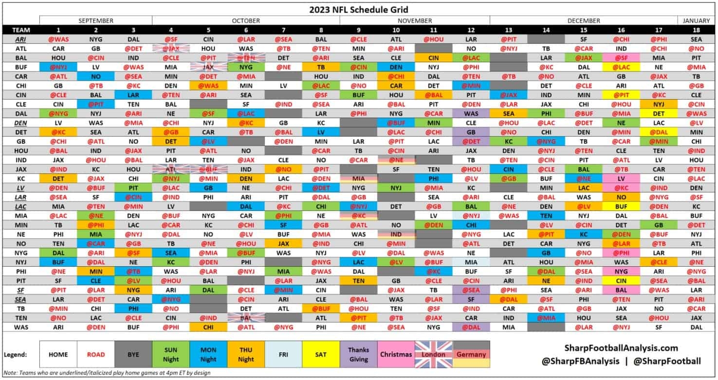 Nfl Season Schedule 2025 Finn A Foll