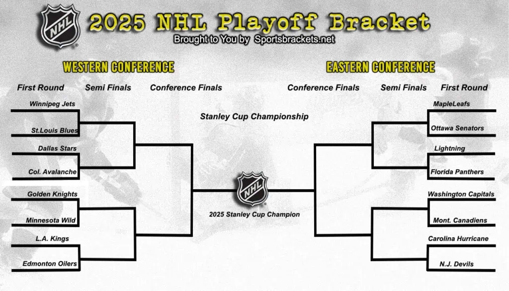NHL 2025 Stanley Cup Playoffs Bracket Printable TV Schedule Sports 