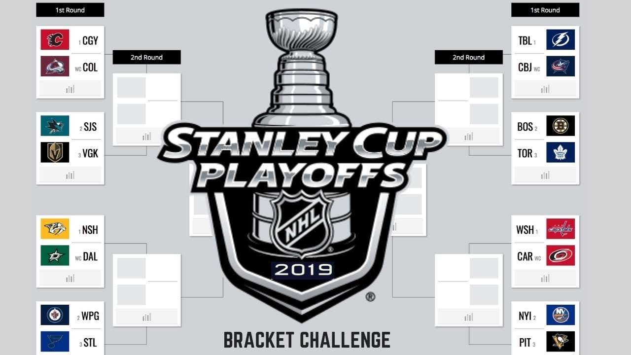 Nhl Playoff Bracket 2025 Predictions Espn M Dean Schulz Nhl Playoff Bracket 2025 Predictions Espn M Dean Schulz
