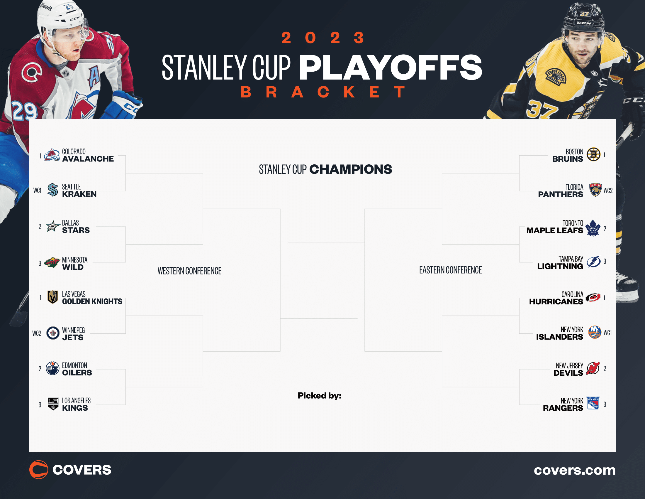 2025 Nhl Playoff Bracket Printable