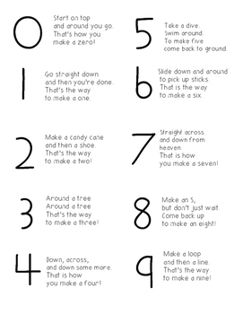 Number Poem Handwriting Without Tears Style By Roses Are Read TpT