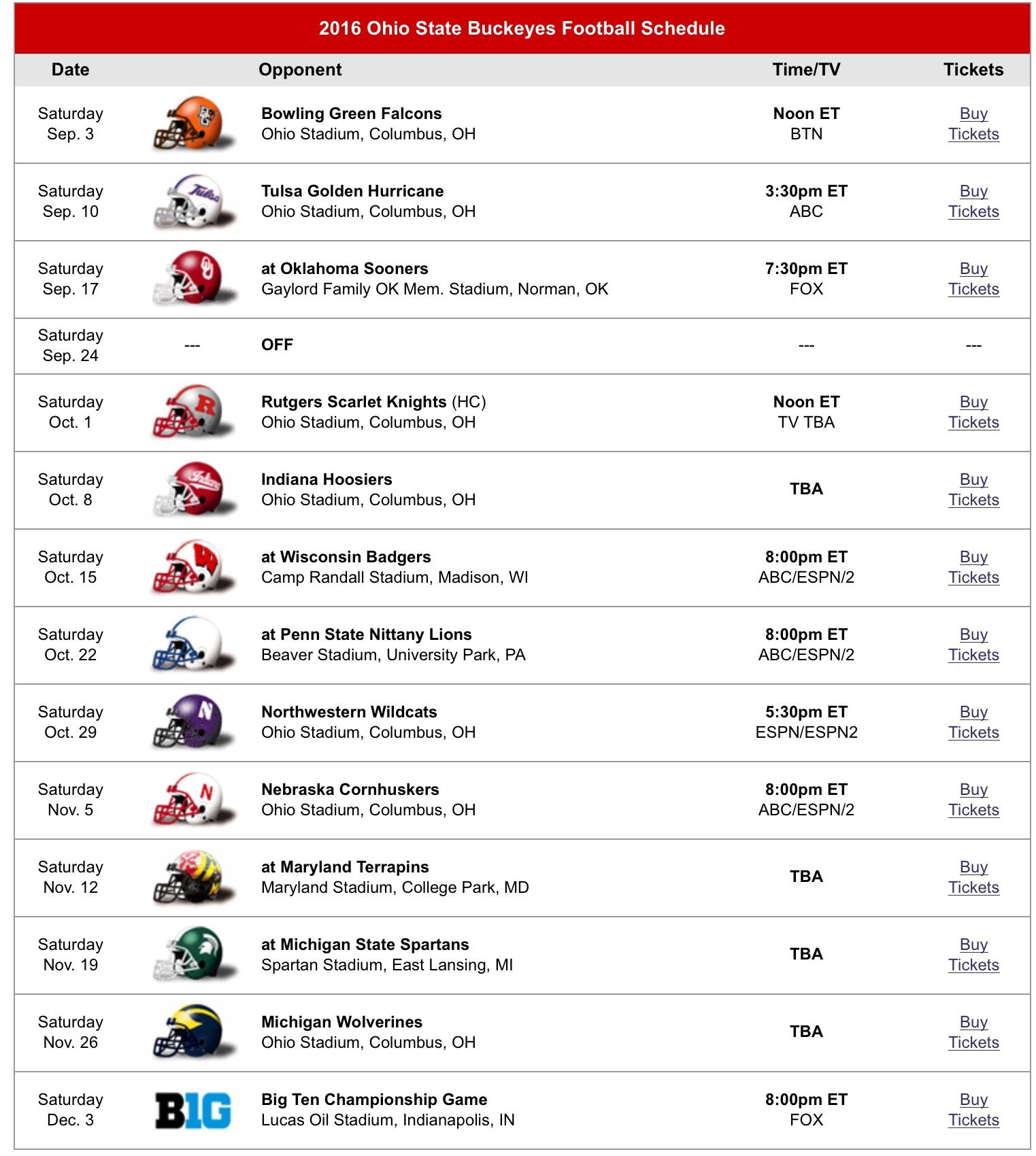Ohio State Football Tv Schedule 2025 Printable