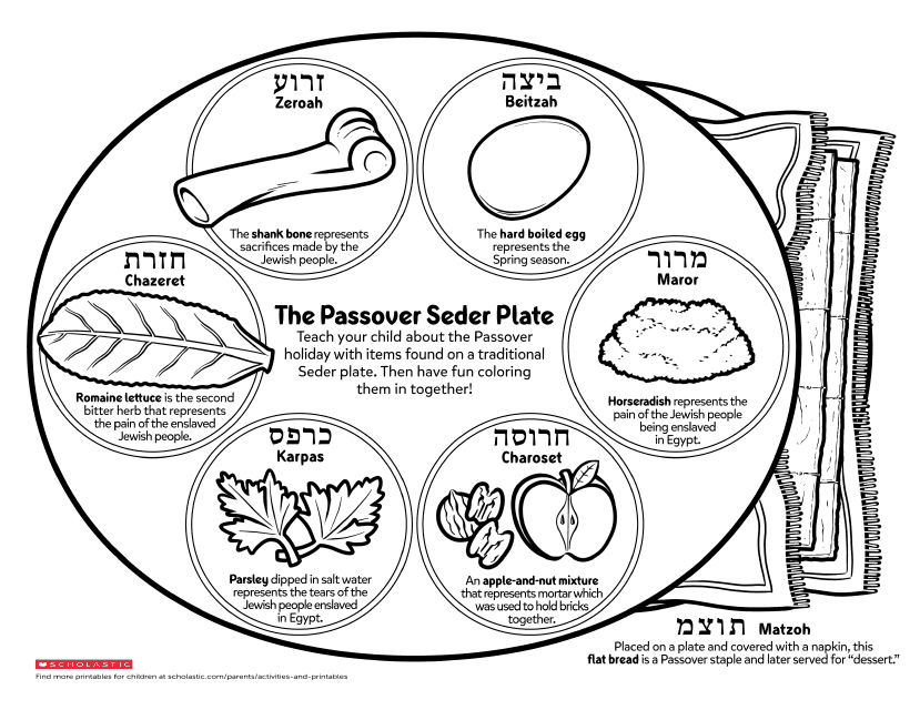 Passover Seder Plate Coloring Page Download Printable PDF Templateroller