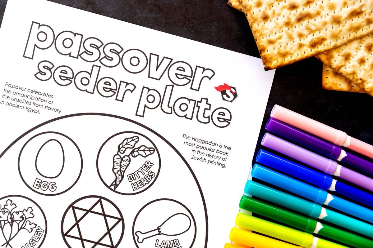 Printable Seder Plate Coloring Page