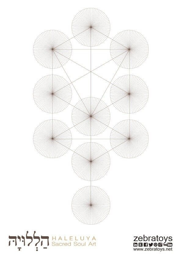 Pin On Kabbalah Coloring Pages