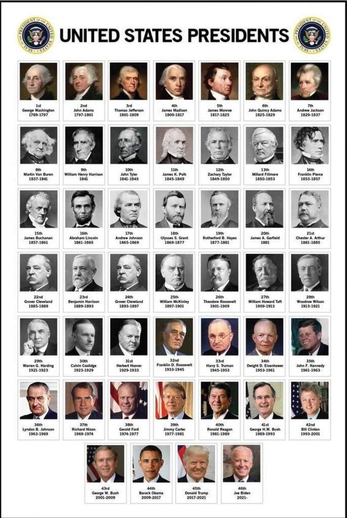 Presidents Of The United States Printable
