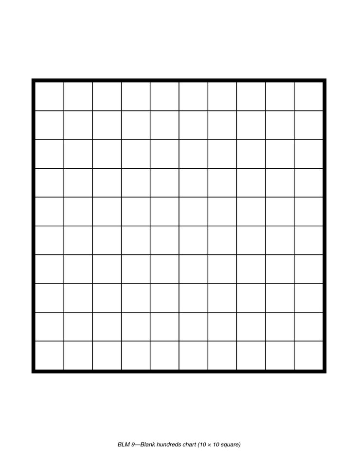 Printable 100 Square Grid With Numbers Printable 100 Square Grid With Numbers