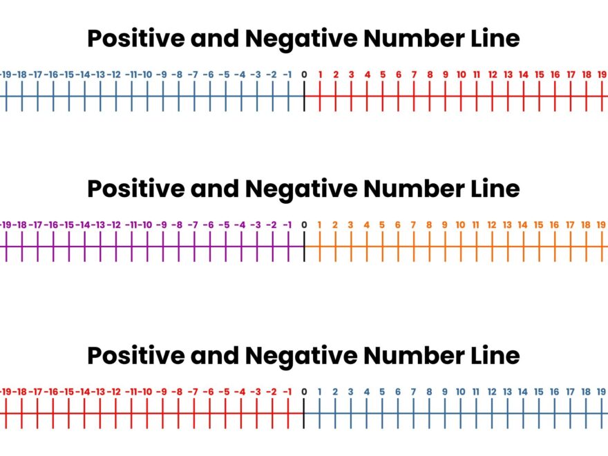 Printable 20 To Positive And Negative Number Line Printable JD