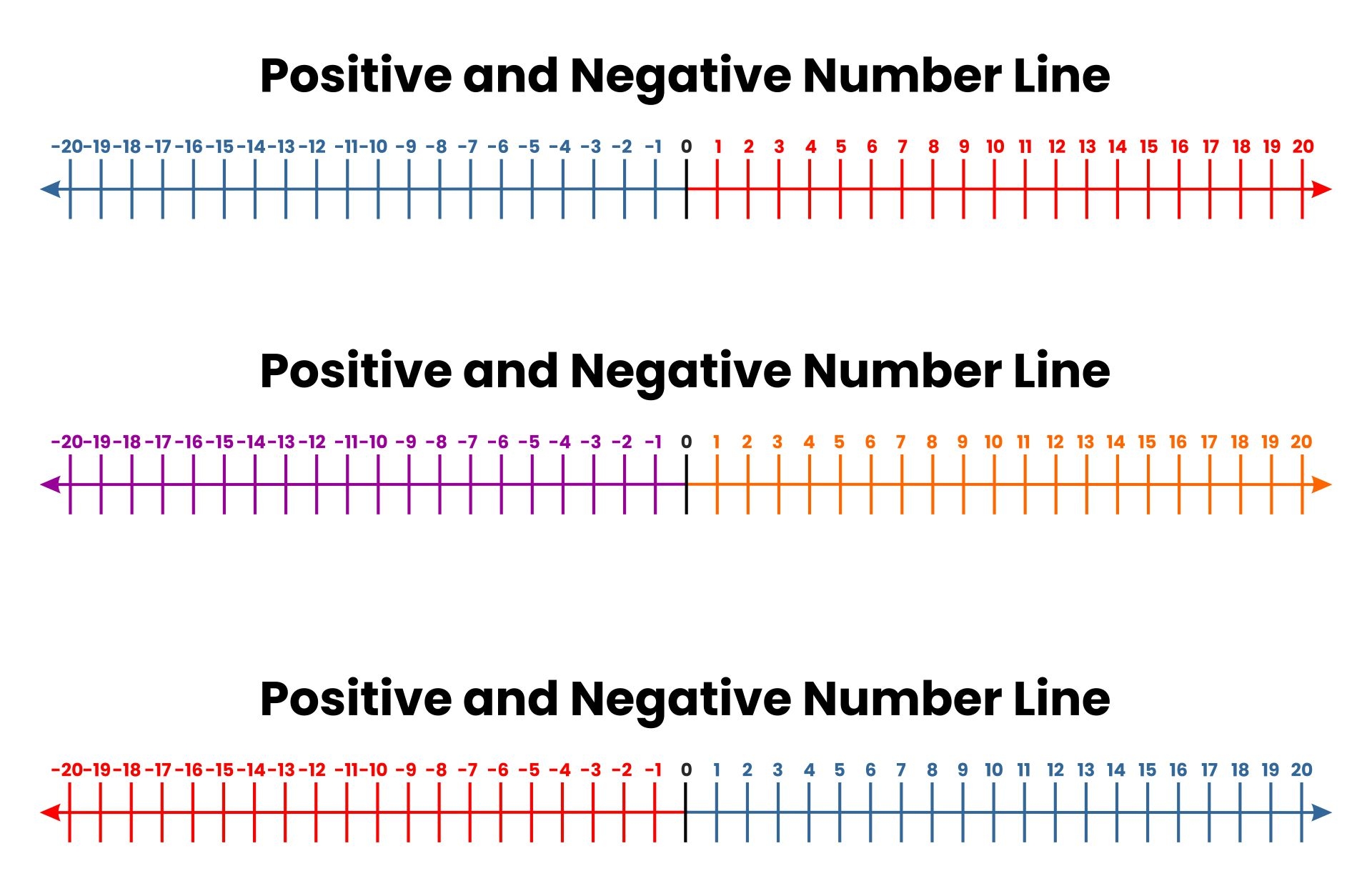 Printable 20 To Positive And Negative Number Line Printable JD