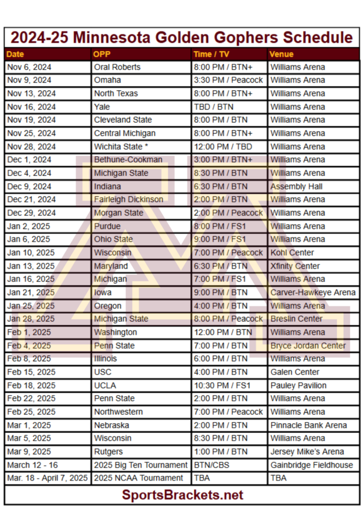 Minnesota Gopher Basketball Tv Schedule Printable