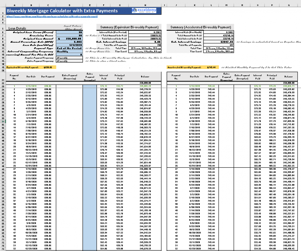Printable Amortization Schedule With Extra Payments