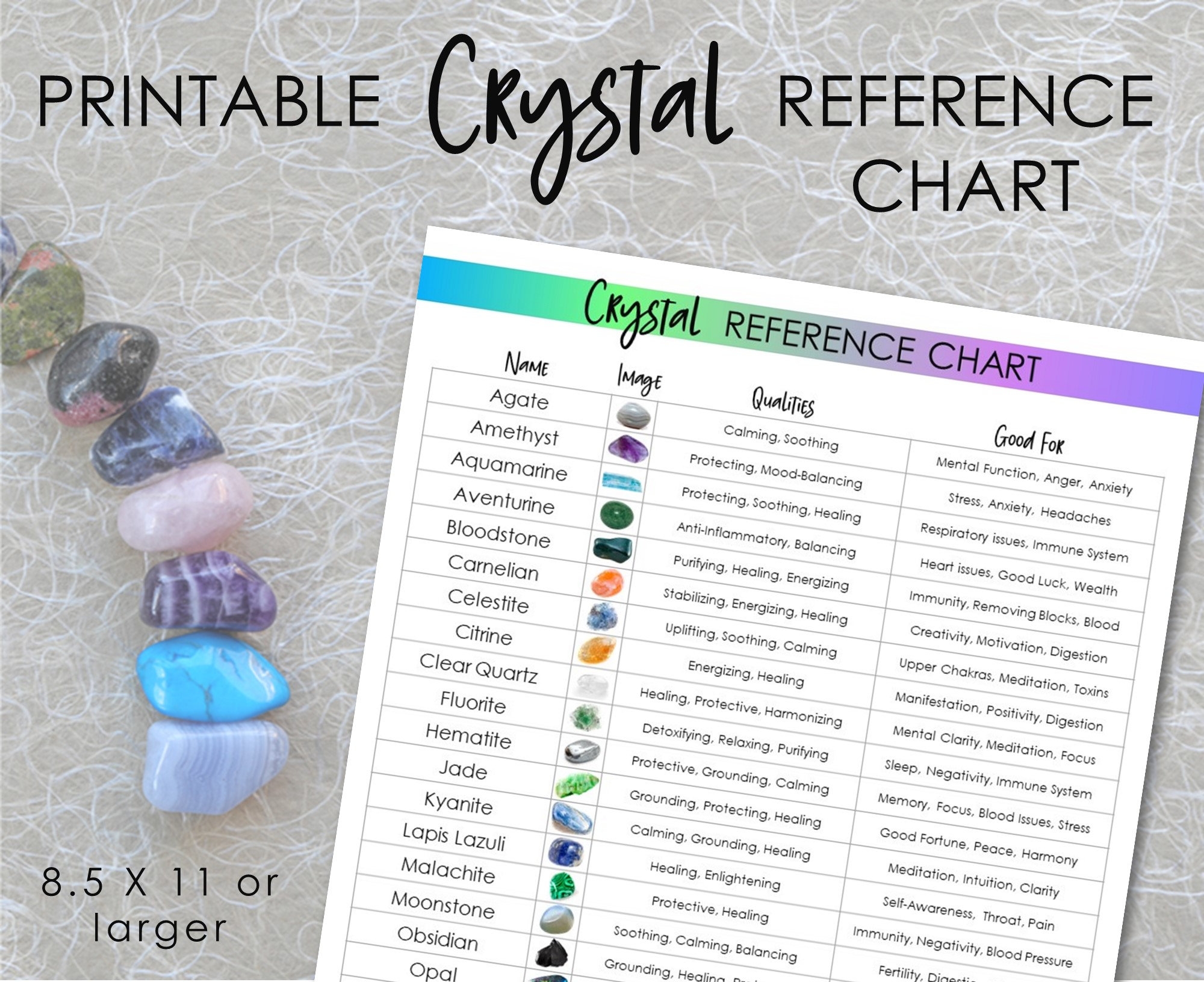 Printable Crystal Guide Crystal Chart Reference Sheet Etsy