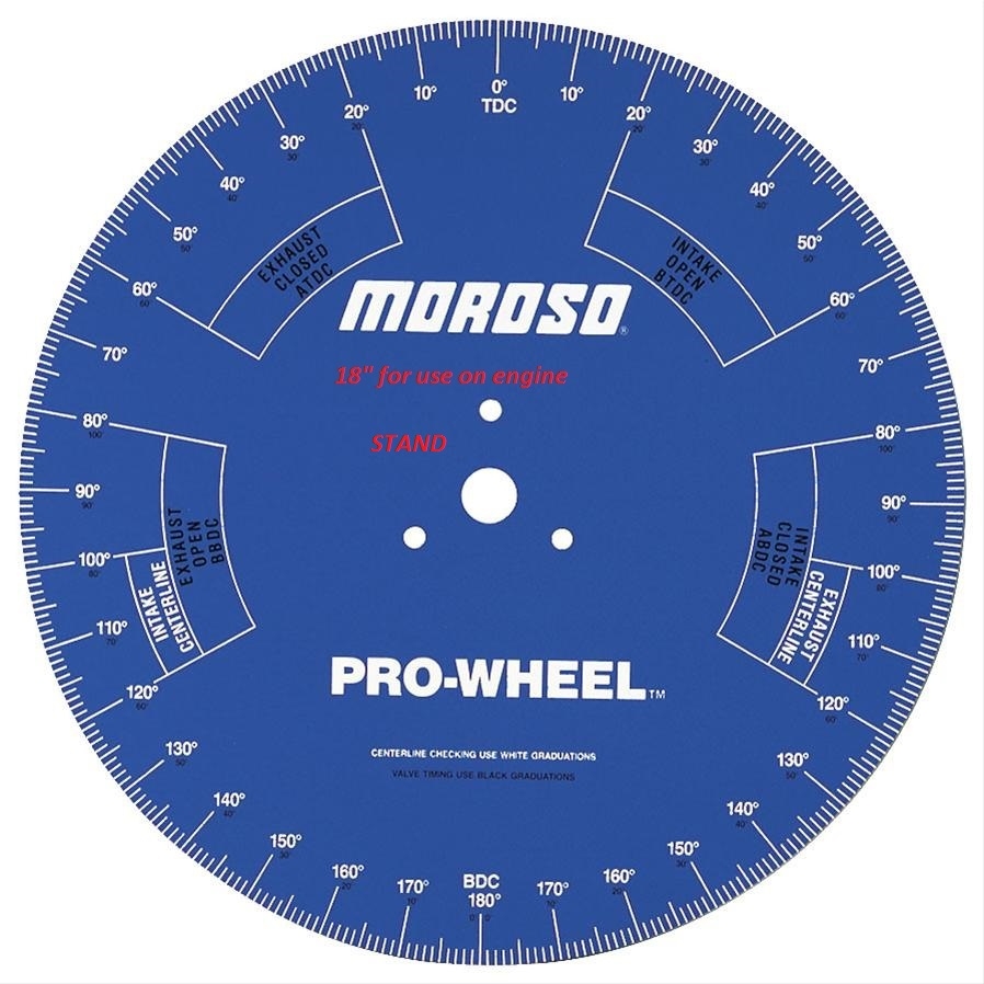 Printable 2 Stroke Degree Wheel