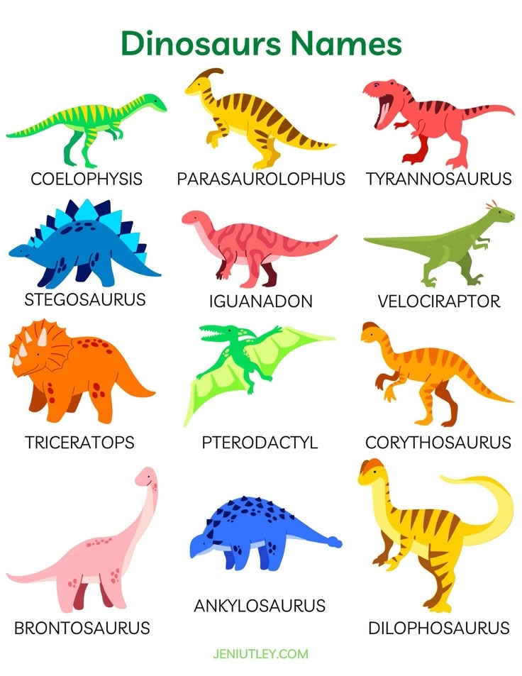Printable Dinosaur Pictures With Names Pdf