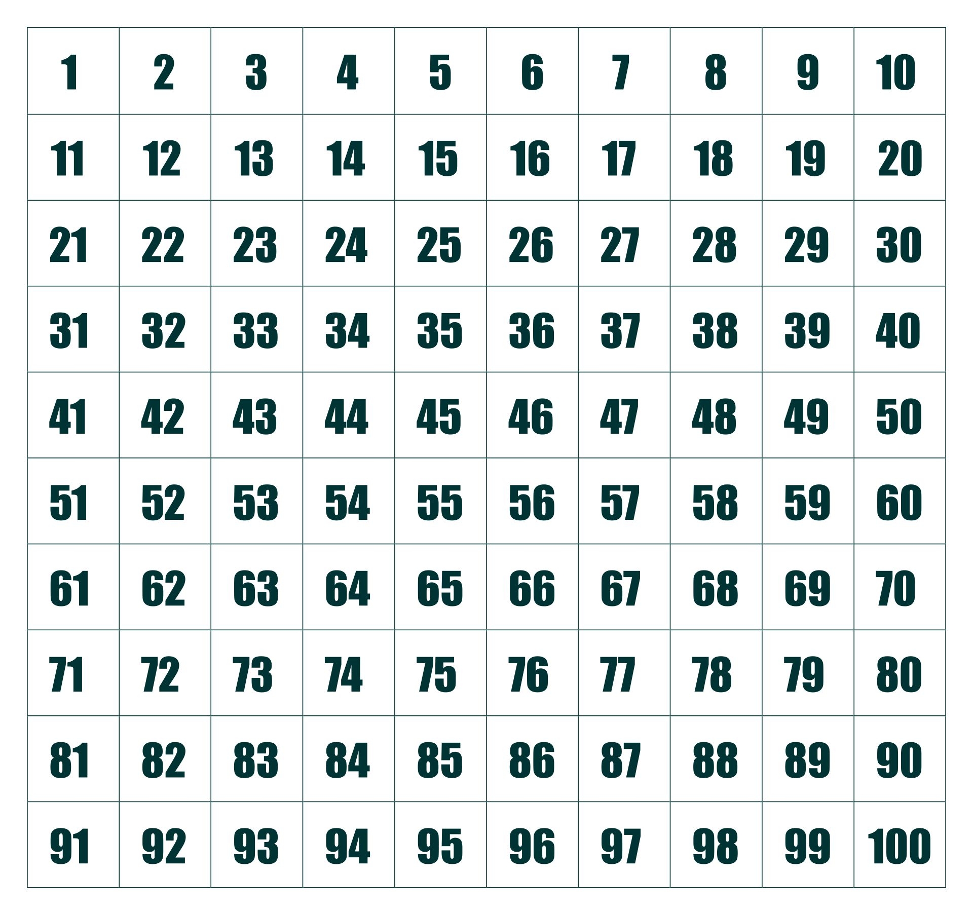 Blank 100 Square Grid Printable Blank 100 Square Grid Printable
