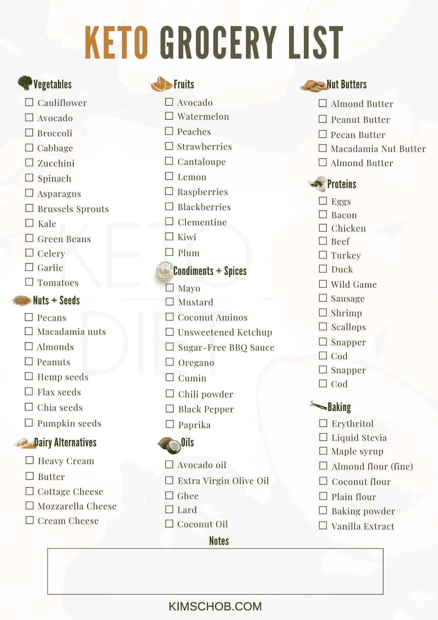 Printable Keto Food List Pdf Whole Lotta Yum Free Keto Food List Pdfs 