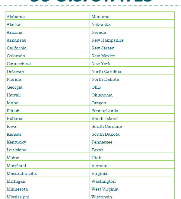 Printable List Of States In Alphabetical Order Printable Computer Tools