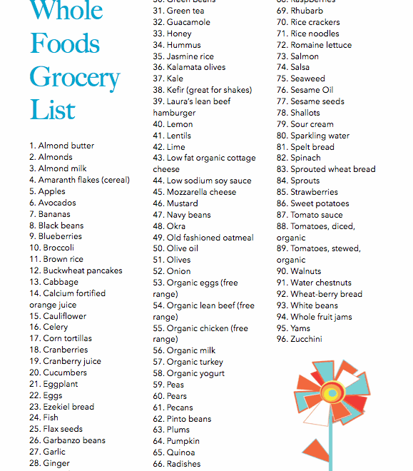 Printable List Of Whole Foods