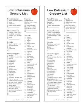 Low Potassium Food List Printable