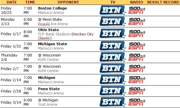 Printable Minnesota Gopher Basketball Schedule
