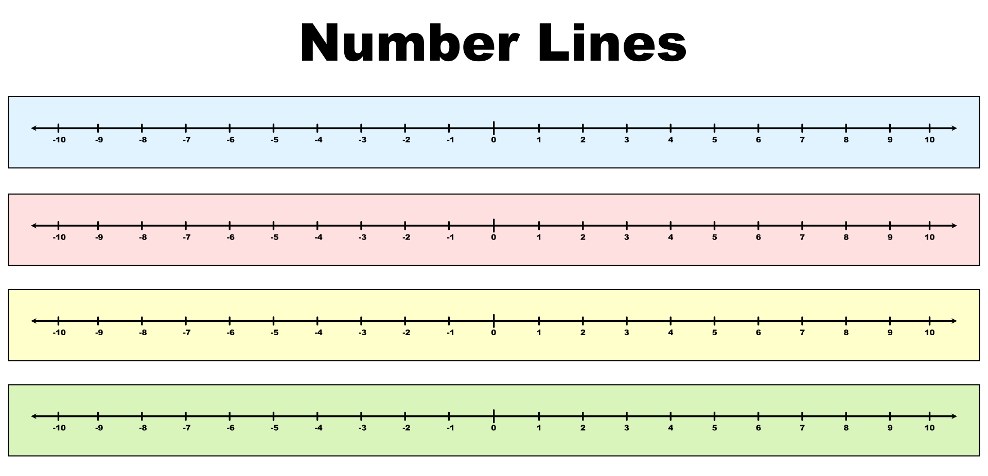Printable Number Line Positive And Negative Printable Word Searches