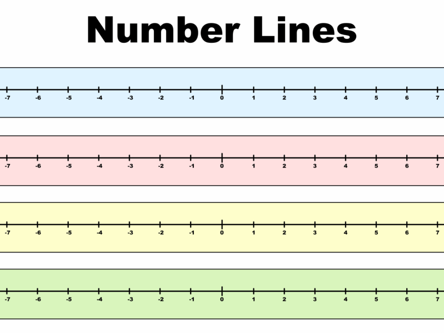 Printable Number Line With Negatives Printable And Enjoyable Learning