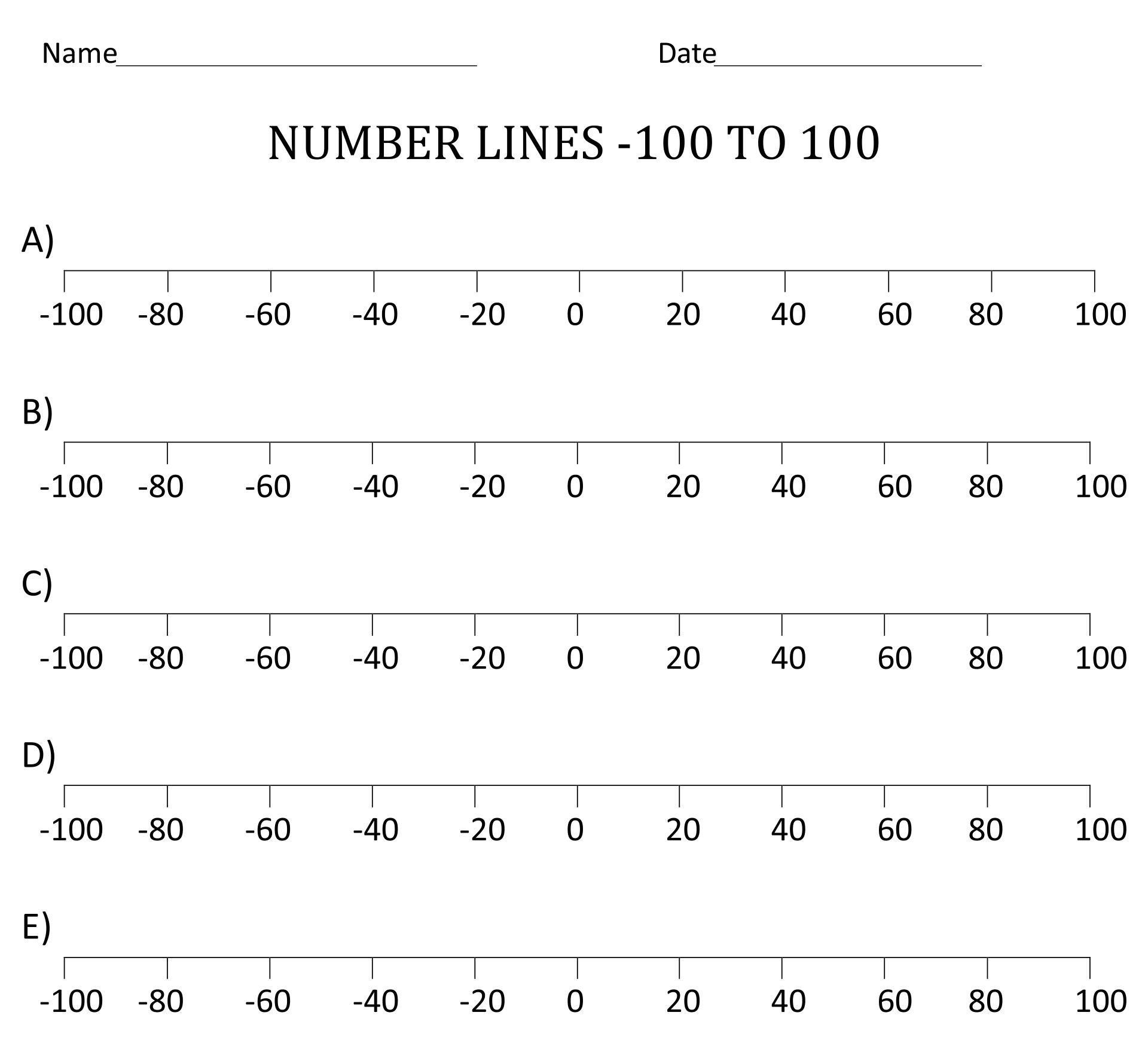 Printable Number Line With Positive And Negative Numbers To 100 