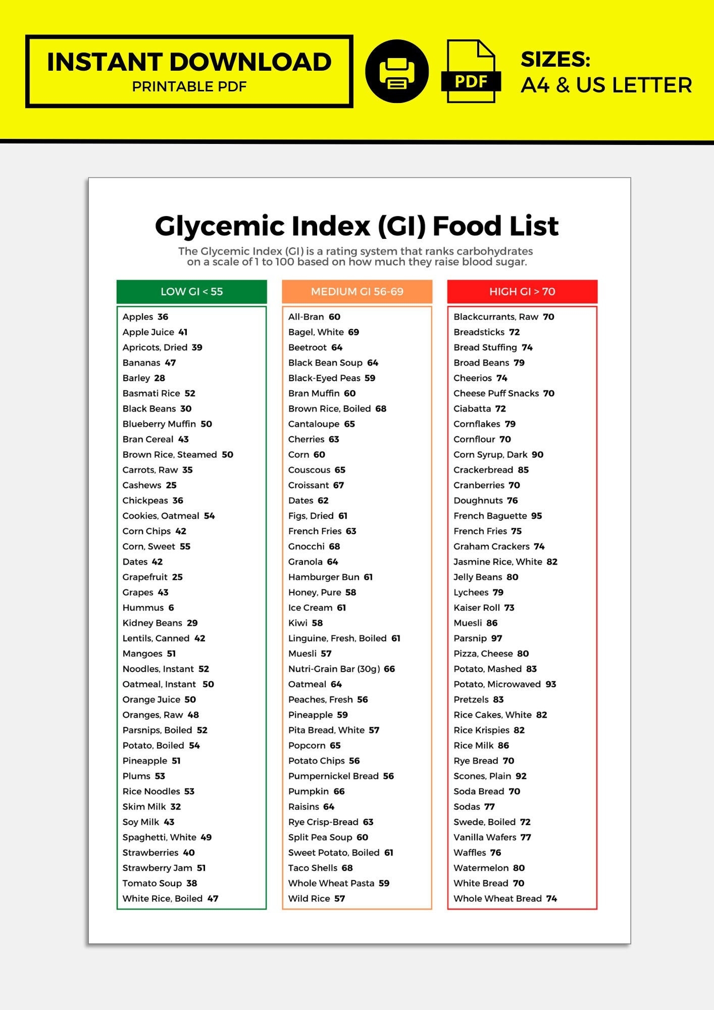 Printable Pdf Printable Glycemic Index Chart pintrest 52 OFF
