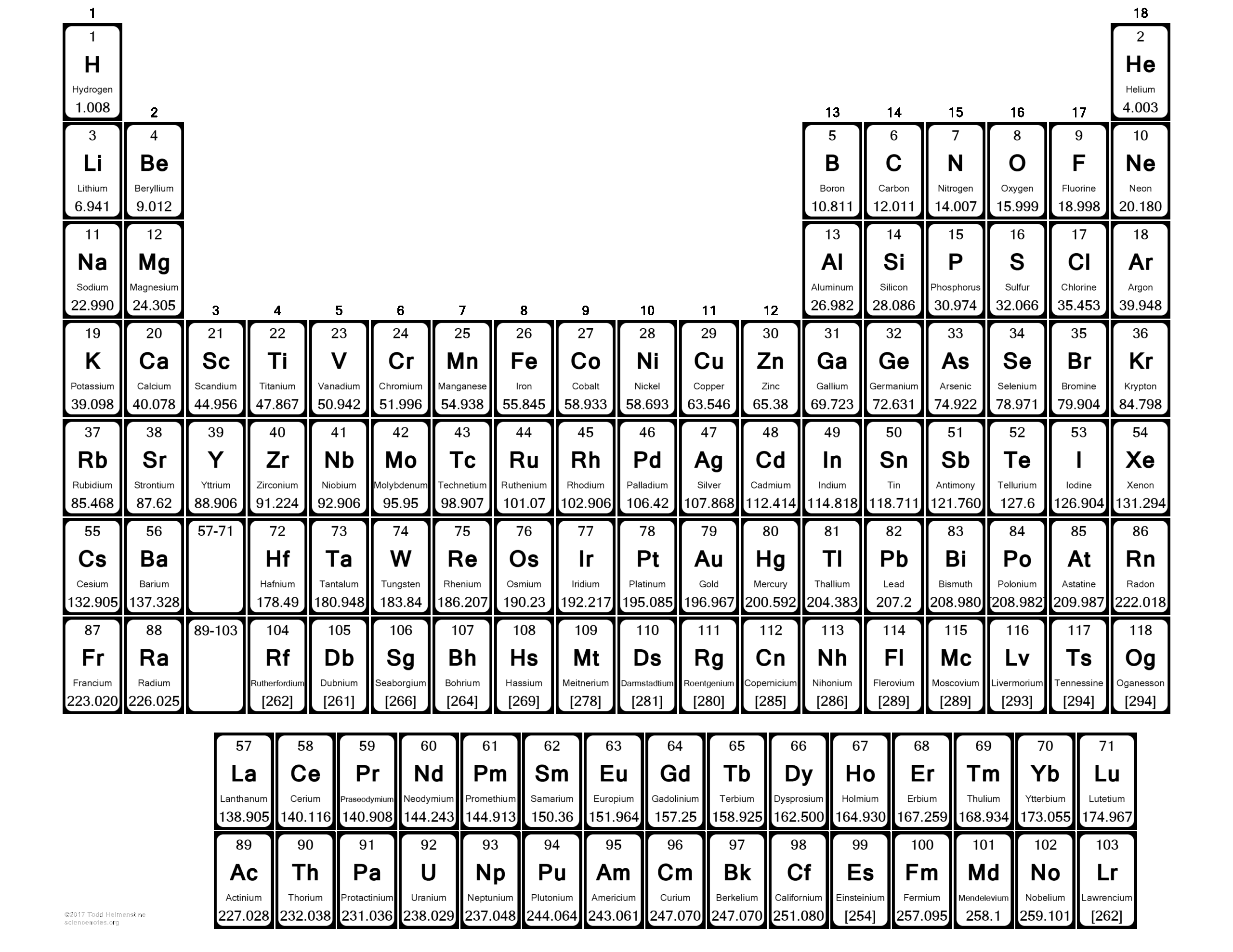 Printable Periodic Table Letters 2024 Periodic Table Printable