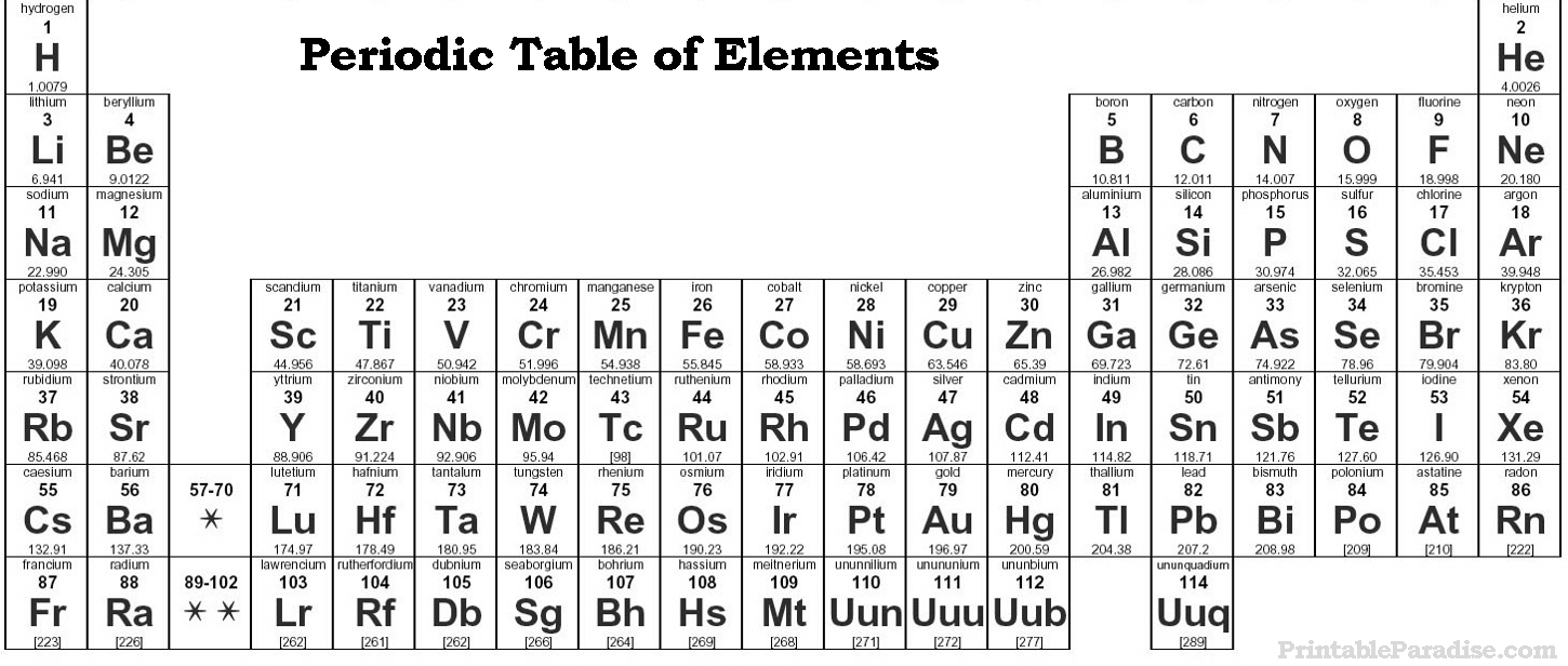 Printable Periodic Table Of Elements Print Free Periodic Table Of 