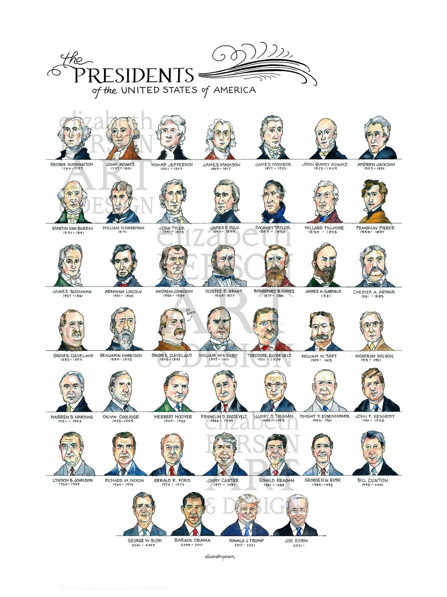 Printable Presidents Portraits