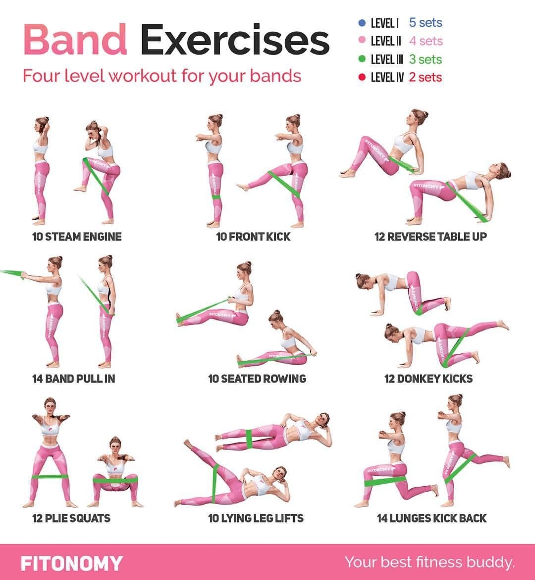 Printable Resistance Band Leg Workouts Printable Calendars AT A GLANCE