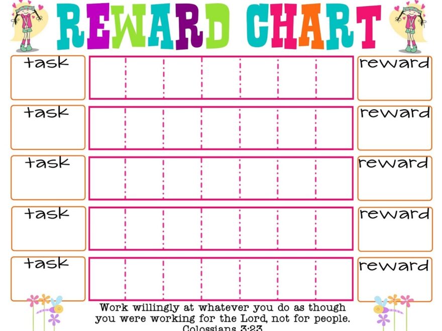 Printable Reward Chart Template Activity Shelter