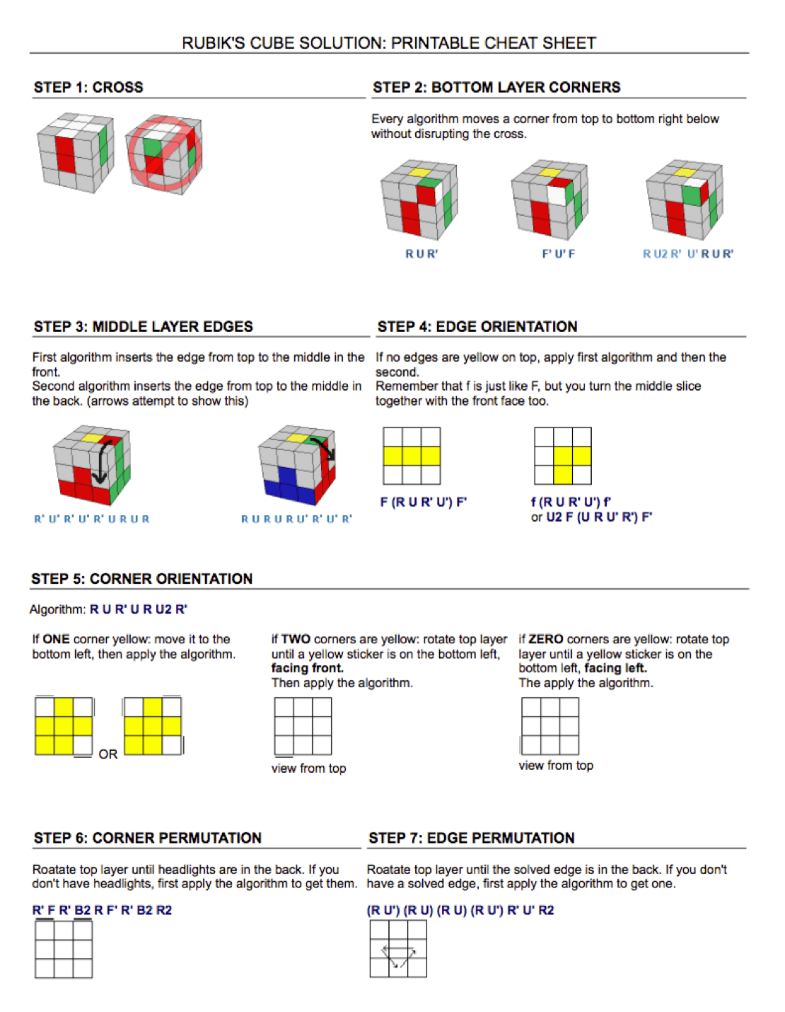 Printable Rubik 39 s Cube Instructions