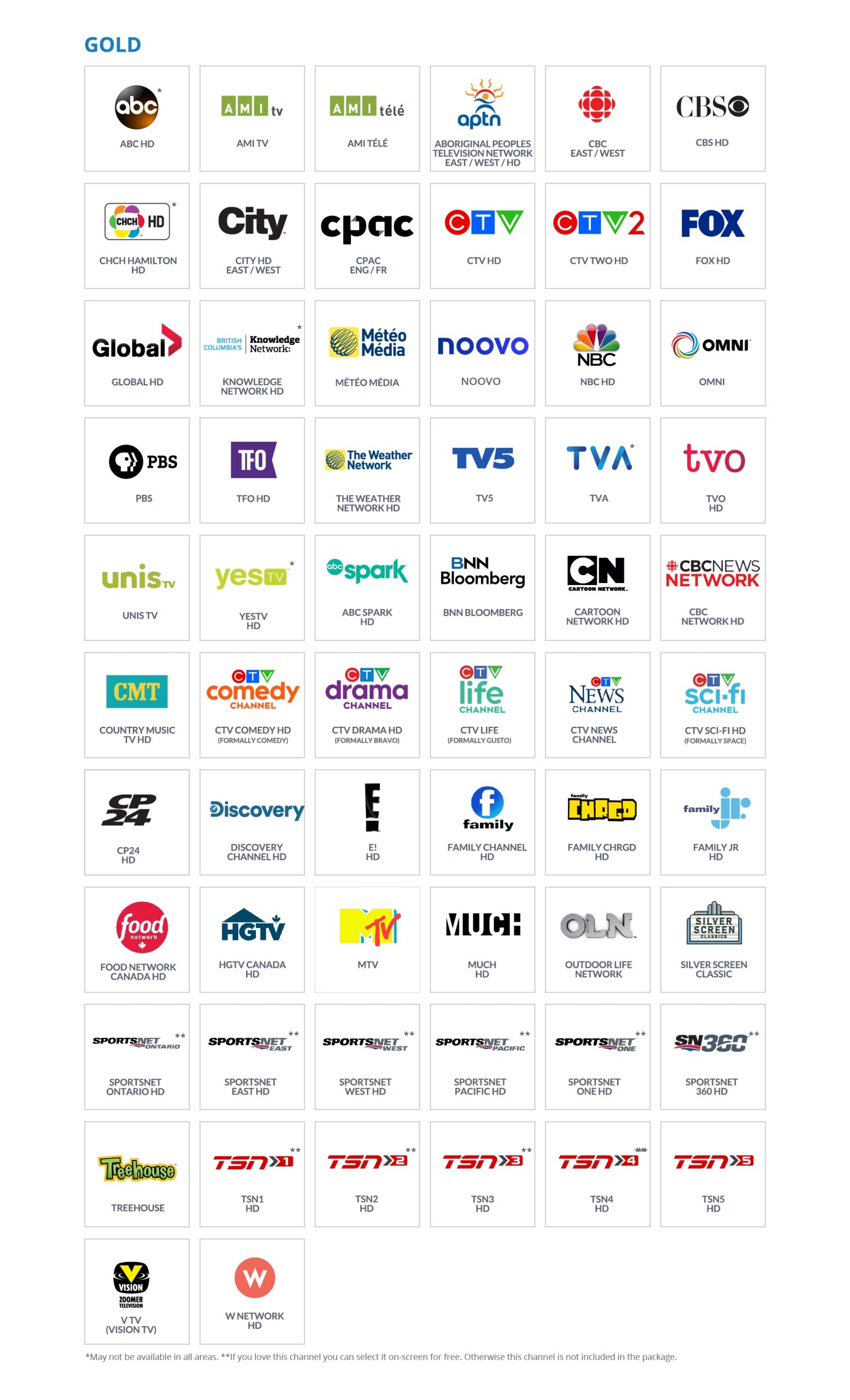 Printable Spectrum Gold Channels List
