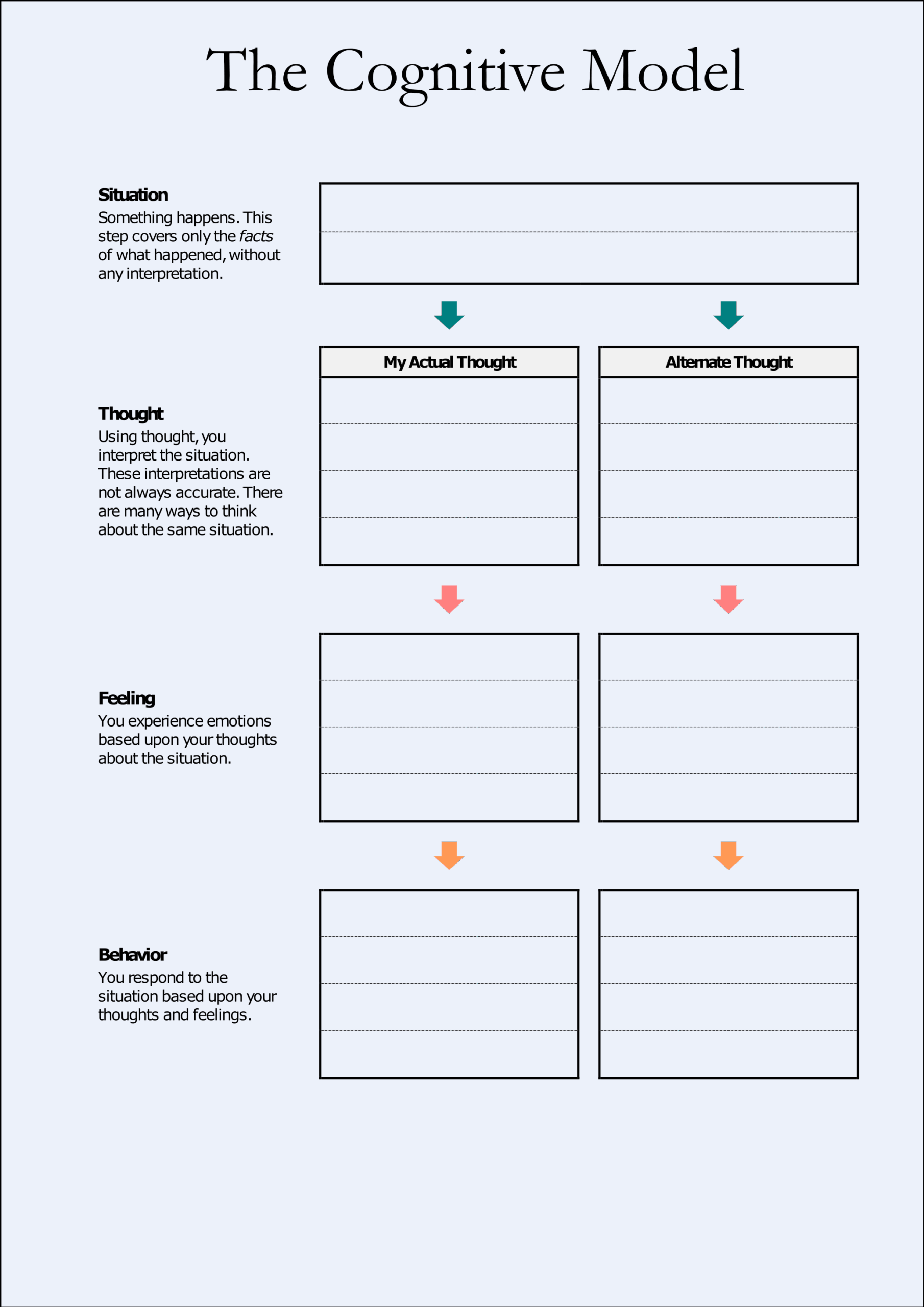 Printable Therapist Aid Worksheets Including CBT And DBT Worksheets For 