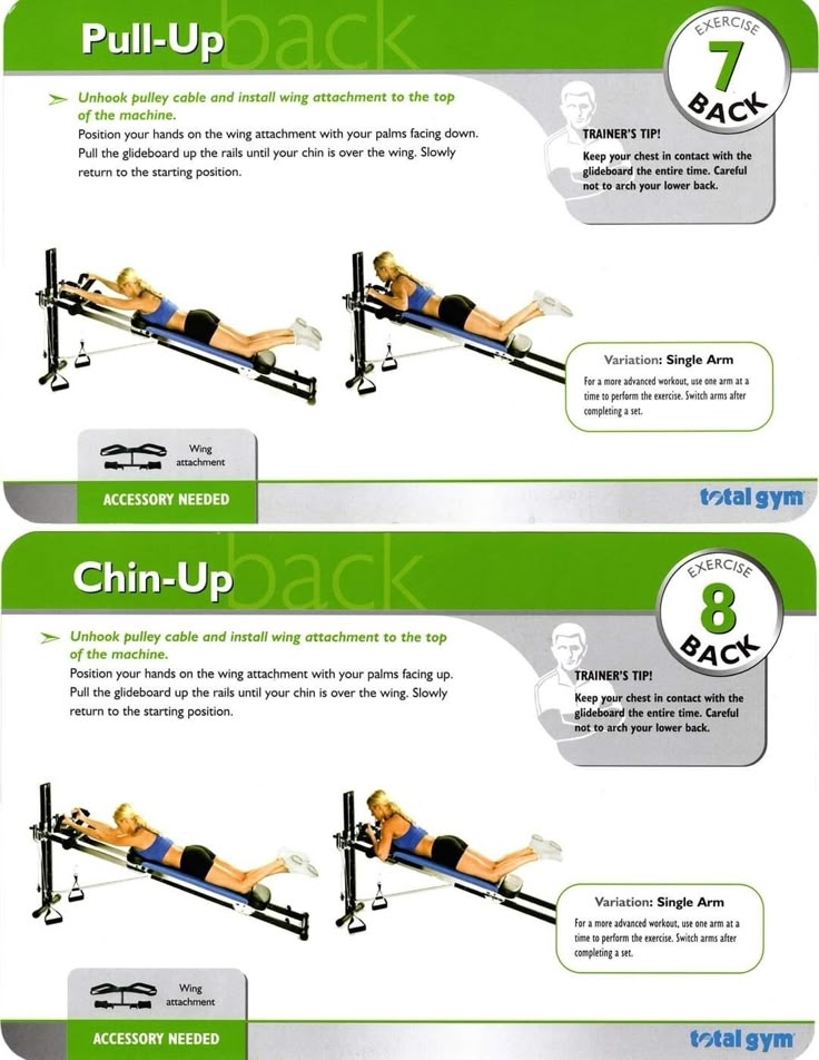 Printable Total Gym Exercise Chart Free Printable Download