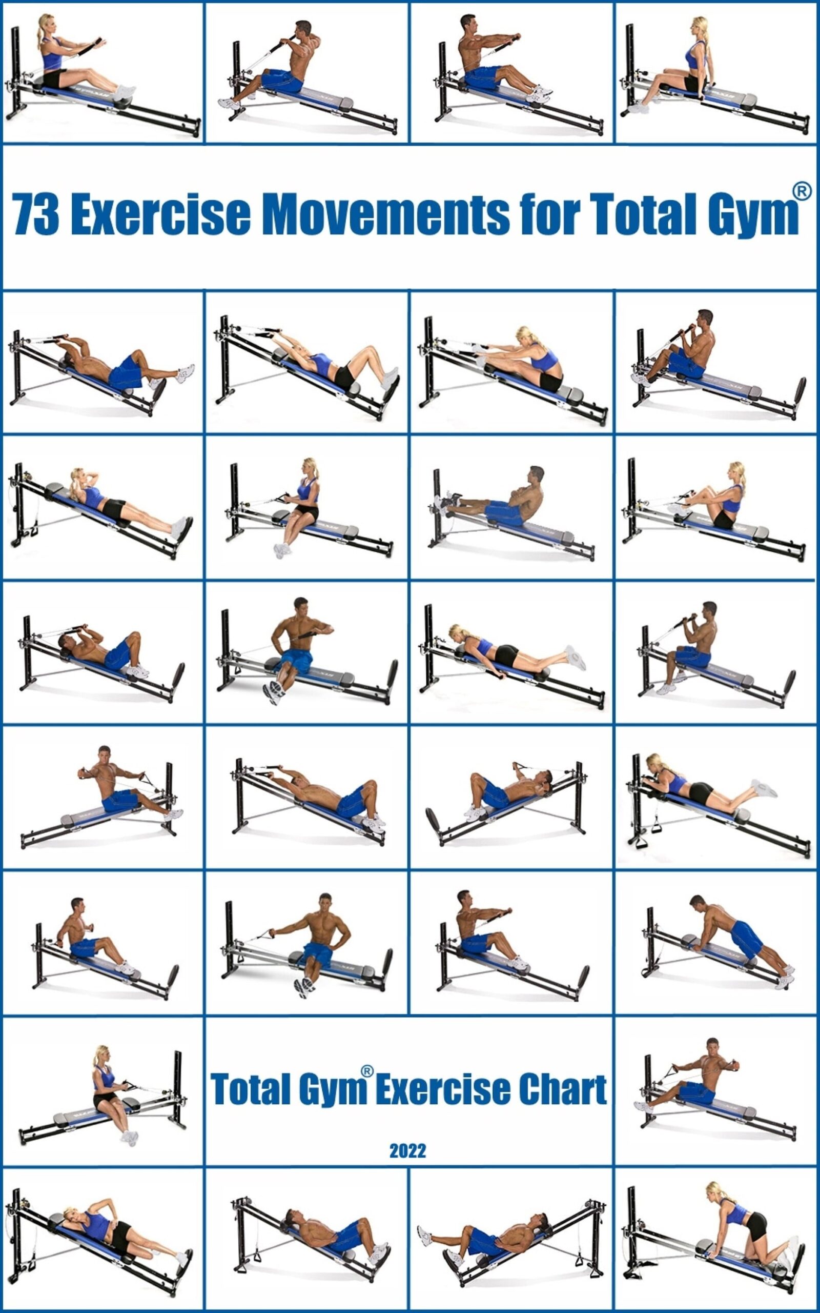 Printable Total Gym Workout Chart