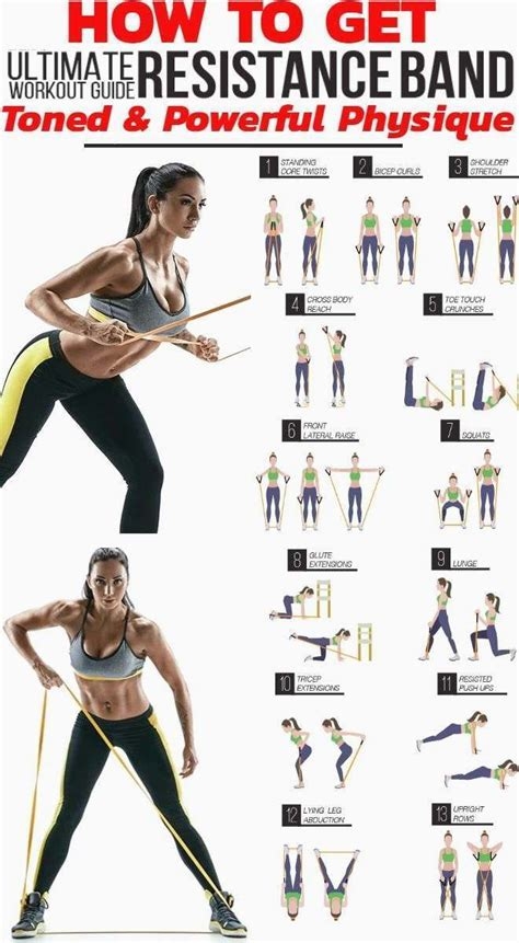 Resistance Band Workout Printable
